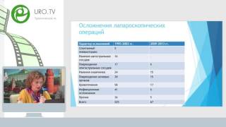 Ток-шоу «Честная гинекология» Выпуск №1. Осложнения хирургических вмешательств в гинекологии