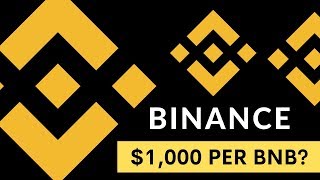 Why Binance Coin (BNB) Can Get To $1,000+ (Fundamentals Matter)