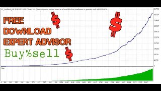 free download Expert for mt4 "Buy&sell" Automated Forex #free