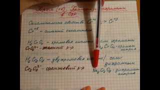 Химические свойства соединений Хрома Cr (+6). Окислительно-восстановительные свойства хрома (+6).