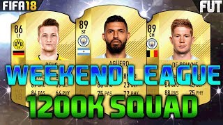 FIFA 18 1200K SQUAD BUILDER feat. AGUERO, DE BRUYNE, REUS - FUT CHAMPIONS SQUAD