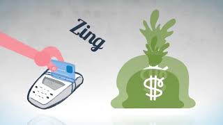 Merchant Cash Advance Orlando Fl 800-557-0456 Now!