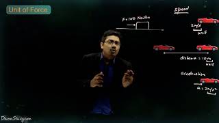 Force - Force and Pressure - Chapter 11 : CBSE Class 8 Science