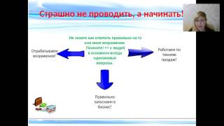 Рекрутинг  Как проводить собеседование текст  Орифлэйм