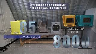 «НПО РИЗУР»
