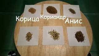 Домашний рецепт сухого английского джина