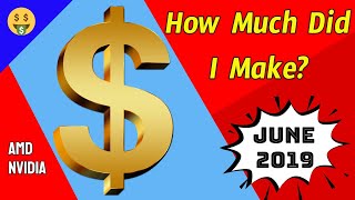 Mining Profitability 2019 | Earnings Spike