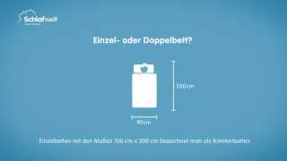 Schlafwelt - Bettenberatung