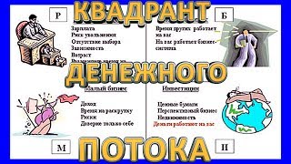 Квадрант денежного Потока!