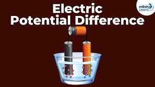 Electric Potential Difference - CBSE 10