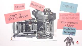 Как это устроено. Научится фотографировать. Зеркальный фотоаппарат.