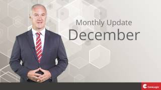 Perth Housing Market Update | December 2016