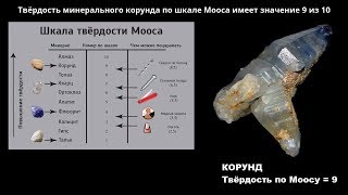 Пескоструйный корунд. Электрокорунд белый 25А для пескоструя и airflow. Оксид алюминия (Al2O3)