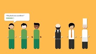 The Power of Reviews  - According to TripAdvisor Travelers