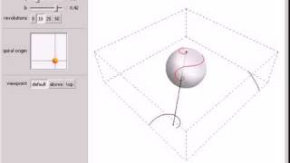 Inverse Stereographic Projection of the Logarithmic Spiral