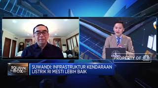 APPI: Infrastruktur & Stimulus Penting Bagi Bisnis Kendaraan Listrik
