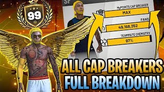 ALL CAP BREAKERS FOR ALL ARCHETYPES FULL BREAKDOWN - NBA 2K19 NEWS & UPDATE