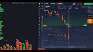 Бинарные опционы. Торговля по объемам на IQ option с помощью сайта volumes-analysis.ru