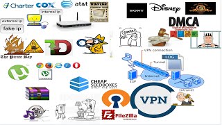 Torrents, Seedbox, VPN, FTP, Private Anonymity, DMCA, Snoopers