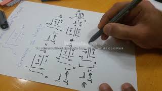 Improper Integrals: Converge & Diverge integrals ألتكامل المتقارب و التكامل المتباعد
