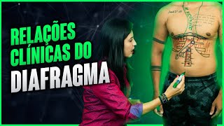 Imagina poder estudar assim e raciocinar clinicamente as patologias | Dra Walkyria Fernandes