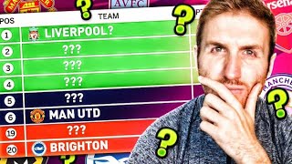 MY 2019/20 PREMIER LEAGUE PREDICTION!