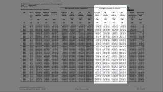 F E L S Potentialanalyse Hochrechnung pauschaldotierte Unterstützungskasse- Schulungsvideo