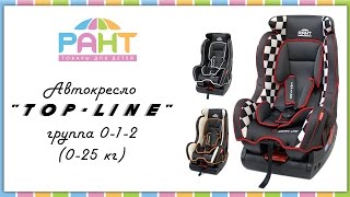 Автокресло RANT Top-Line - Установка