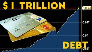 US Credit Card Debt Nears Historic High