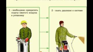 Учебный фильм по охране труда Проведение окрасочных работ