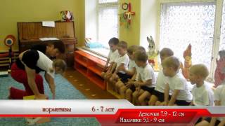 ФИЗО. Диагностика. Детский сад №89 г.Вологды, 2012 г.