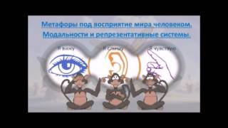 Красивая речь. Метафоры. Ораторское мастерство