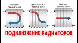 Подключение радиаторов