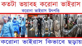 coronavirus | coronavirus symptoms | coronavirus news bangla | coronavirus update | করোনা ভাইরাস