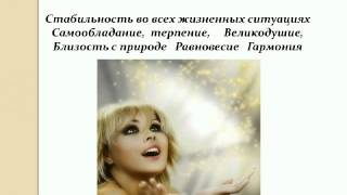 Цифры в дате вашего рождения Вера Абушик