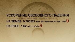 Вихревые Преобразователи Пространства Код нашей системы 9