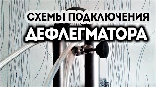 Схемы подключения дефлегматора самогонного аппарат Стиллмен - Вариант