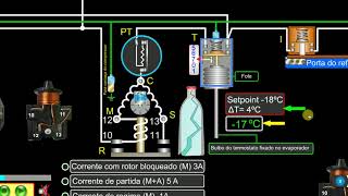 Funcionamento Básico do Circuito Elétrico de um Refrigerador Treinatec BH Cursos