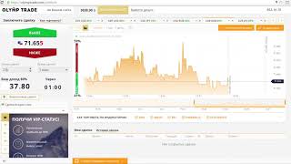 олимп трейд аналитика торговые сигналы