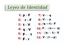 Leyes de identidad logica