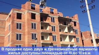 ЖК Ривьера Сити
