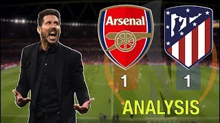 11 vs 10 | Simeone's Defensive Masterclass Tactical Analysis