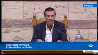 Αποτέλεσμα ψηφοφορίας στη Βουλή