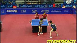 Danish Open: Liu Shiwen Ding Ning-Cao Zhen Fan Ying