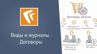 Виды и журналы. Договоры (десктоп-клиент)