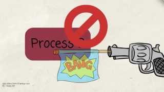 Linux kill process command