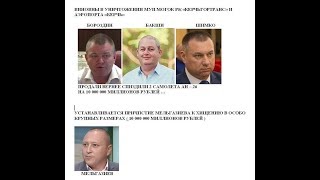 КРЫМ. КЕРЧЬ КОРРУПЦИОННЫЙ № 21  ( Бороздин, Шимко, Бакши и Гусаков грабят город)