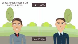 1 Исаков Алексей 19 лет Москва