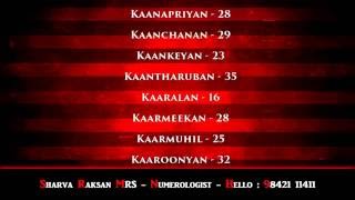 MODERN BOY BABY NAMES - BEST NUMEROLOGIST - SHARVA RAKSAN MRS - 9842111411 - AVITTAM NAKSHATRAM - 1