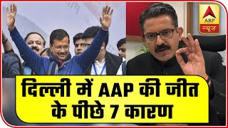 Delhi Election Results 2020: Seven Reasons Behind AAP's Win | With Sumit Awasthi | ABP News